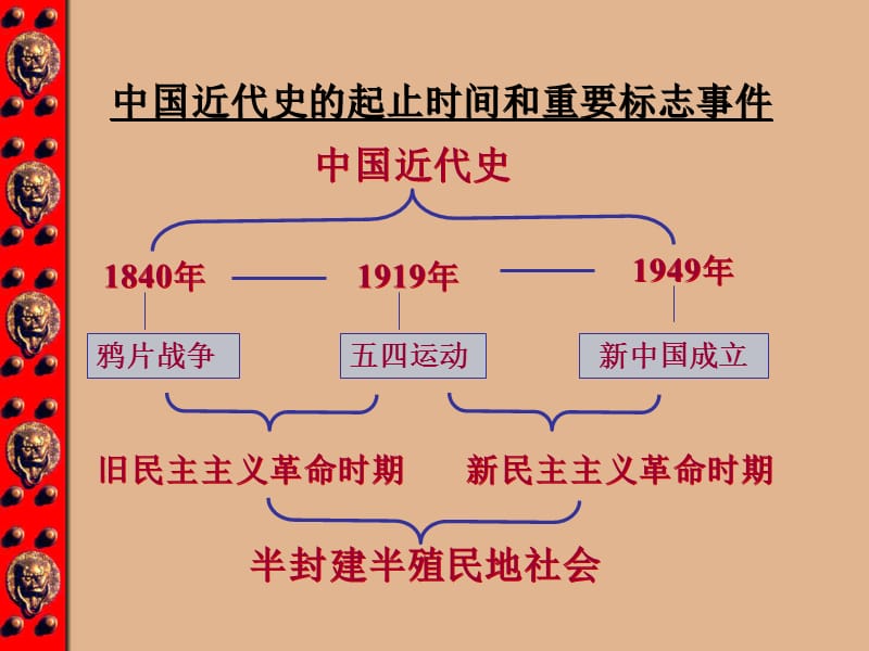 新的学期新的开始！.ppt_第2页