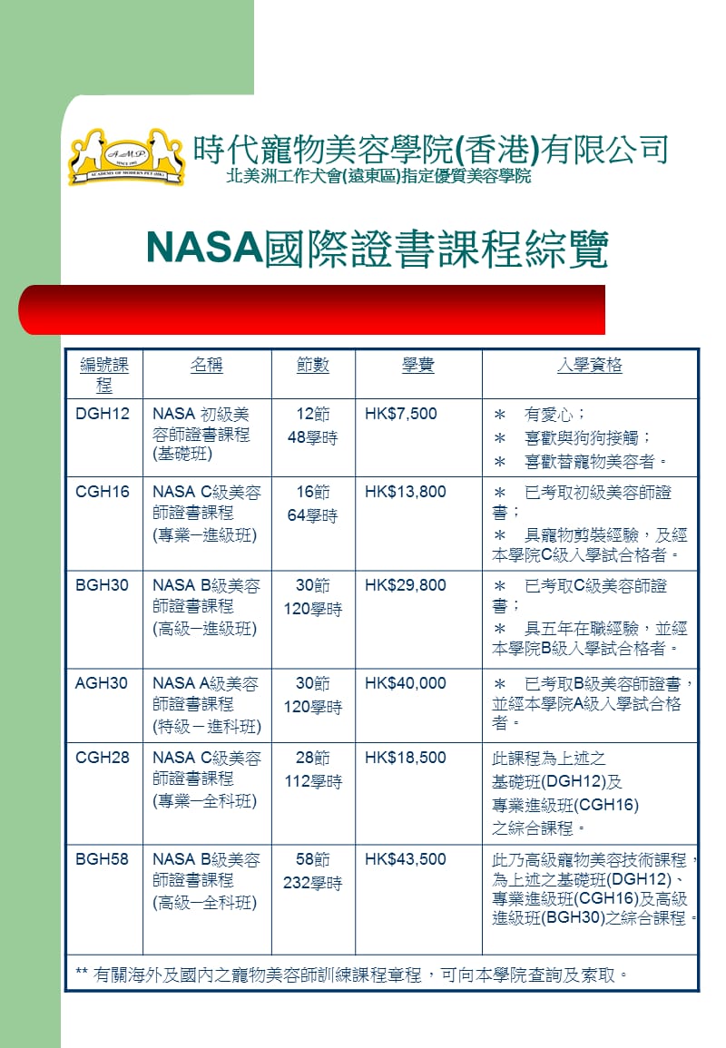 时代宠物美容学院香港有限公司北美洲工作犬会远东区.ppt_第2页