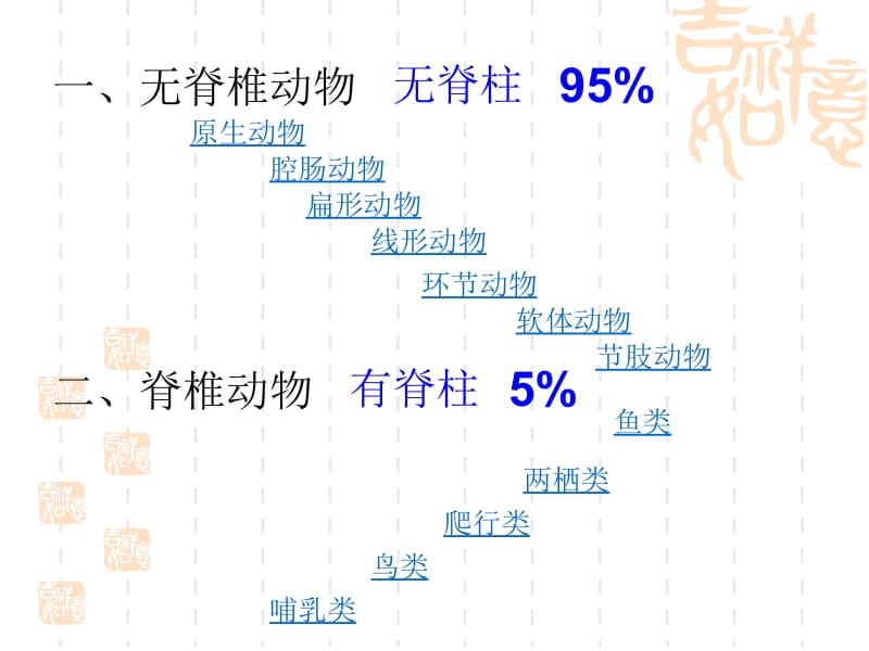 济南版无脊椎动物的主要类群.ppt_第2页