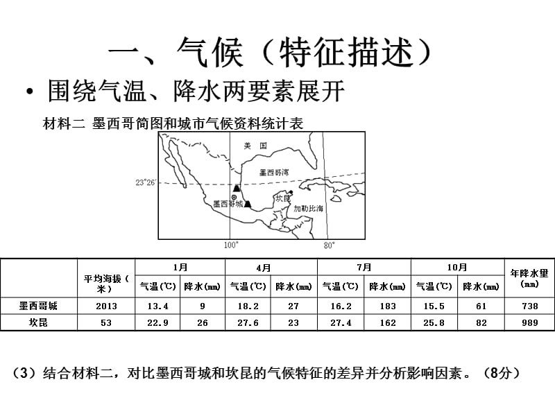 一模专题复习.ppt_第2页