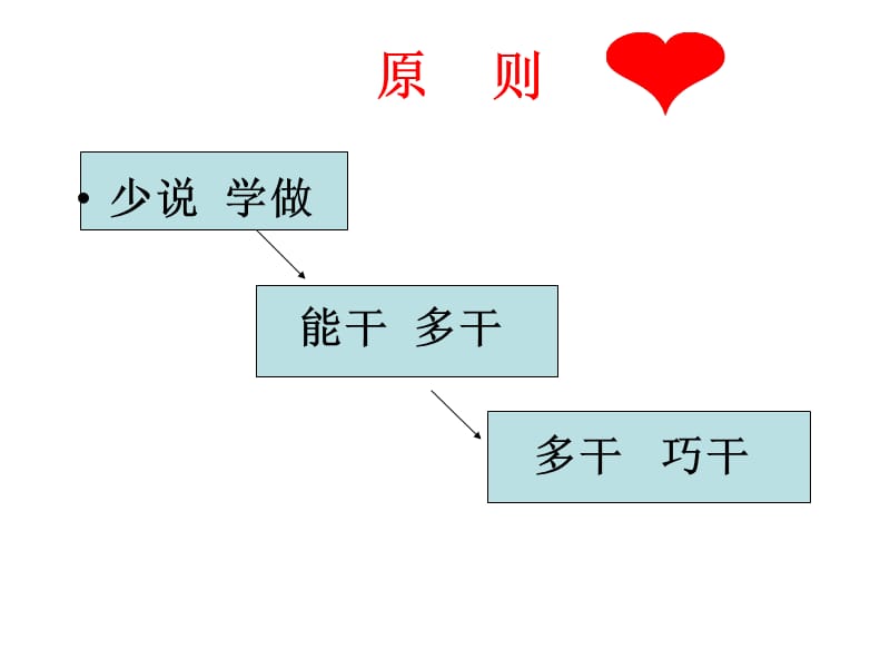 一个党员一面旗帜.ppt_第3页