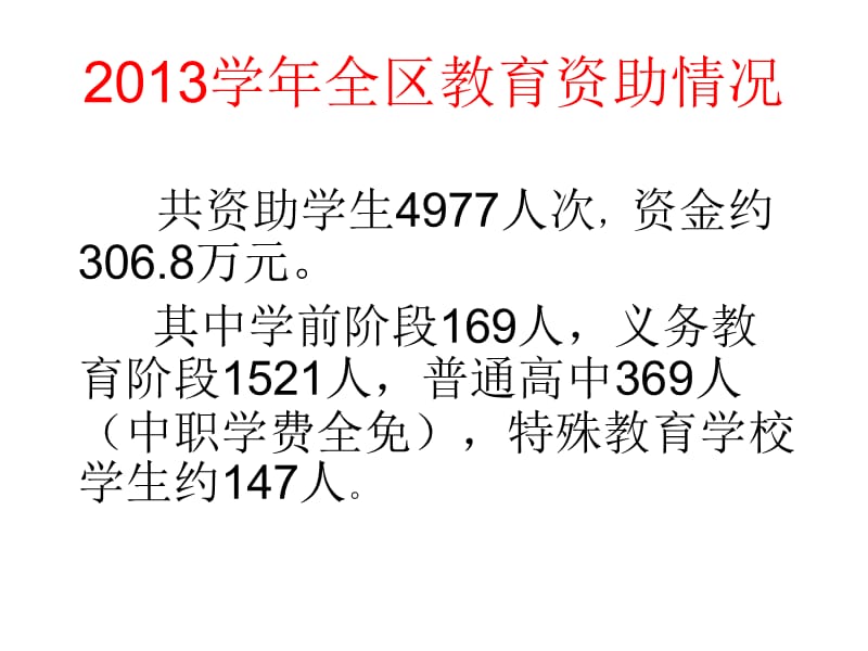 学年教育资助工作会议.ppt_第3页