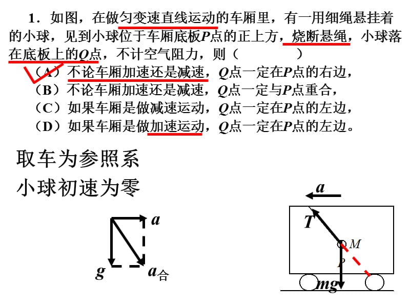 审题分析方法指导一.ppt_第3页