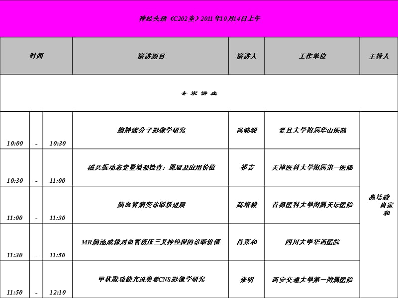 神经头颈C202室2011年10月14日上午.ppt_第1页