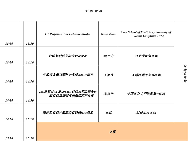 神经头颈C202室2011年10月14日上午.ppt_第2页