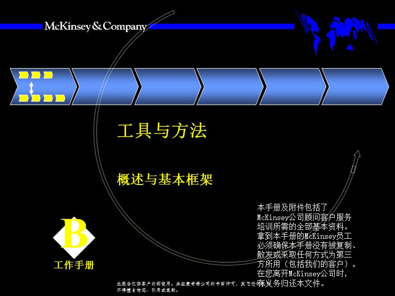 麦肯锡概述与基本框架工具与方法.ppt_第1页