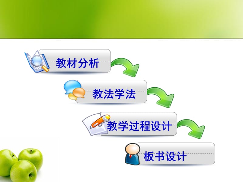 有理数的乘方说课.ppt_第2页