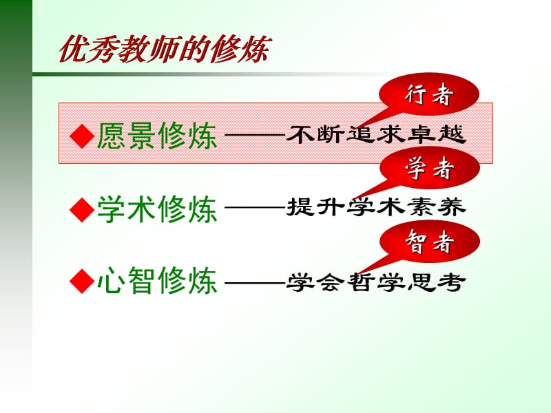 优秀教师的修炼.ppt_第3页