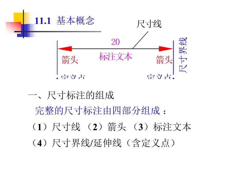 AutoCAD2010基础11尺寸标注.ppt_第2页