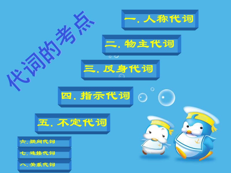 一人称代词.ppt_第1页