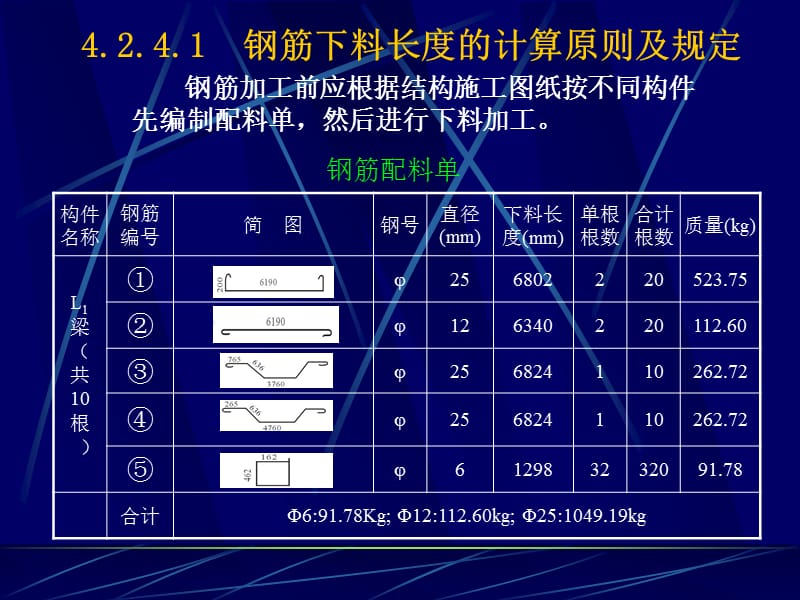 钢筋下料长度计算.ppt_第1页