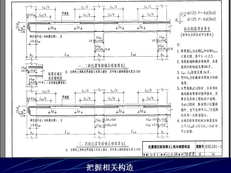 钢筋下料长度计算.ppt_第3页