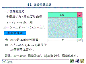 一微分定义.ppt