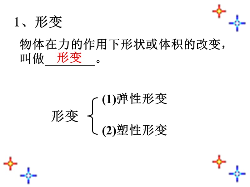 第十三章一、弹力和弹簧测力计(09级).ppt_第3页