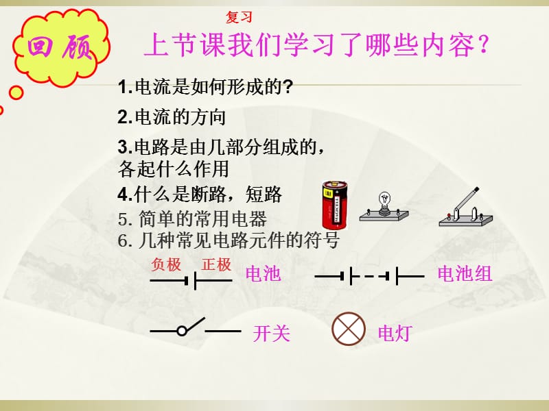 第十五章串联和并联（32张ppt）.ppt_第2页