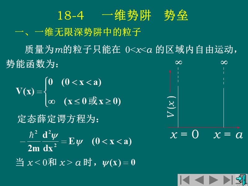 一维势阱势垒.ppt_第2页