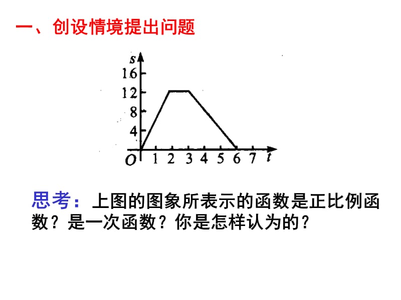 一次函数分段函数.ppt_第2页