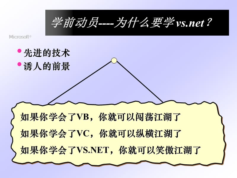 学前动员----为什么要学vsnet.ppt_第1页