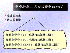 学前动员----为什么要学vsnet.ppt