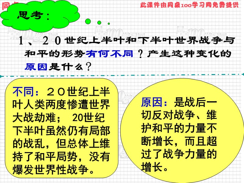 一历史的沉思时代的启示.ppt_第3页