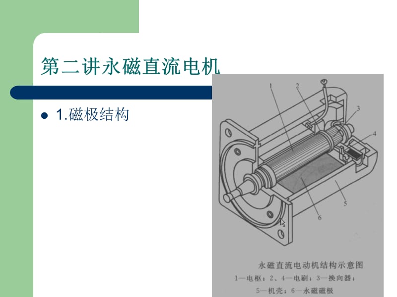 永磁直流电机ppt课件.ppt_第3页