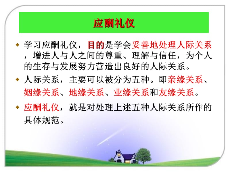 社交礼仪第5章应酬礼仪.ppt_第1页