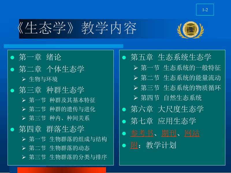 生态学绪论1.ppt_第2页