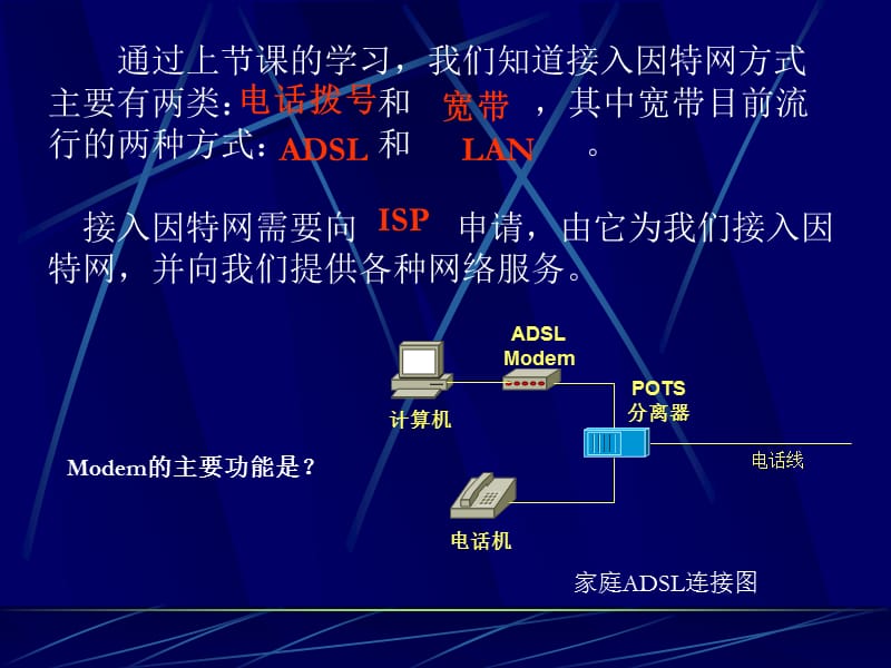 因特网之旅.ppt_第1页