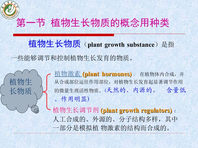 第6章 植物生长物质.ppt_第2页