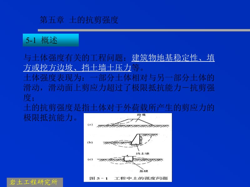 [整理版]土力学课件第五章 土的抗剪强度.ppt_第1页