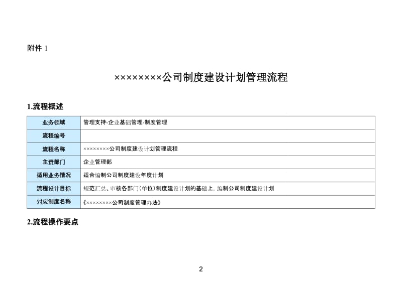 企业管理部管理流程汇编.doc_第2页