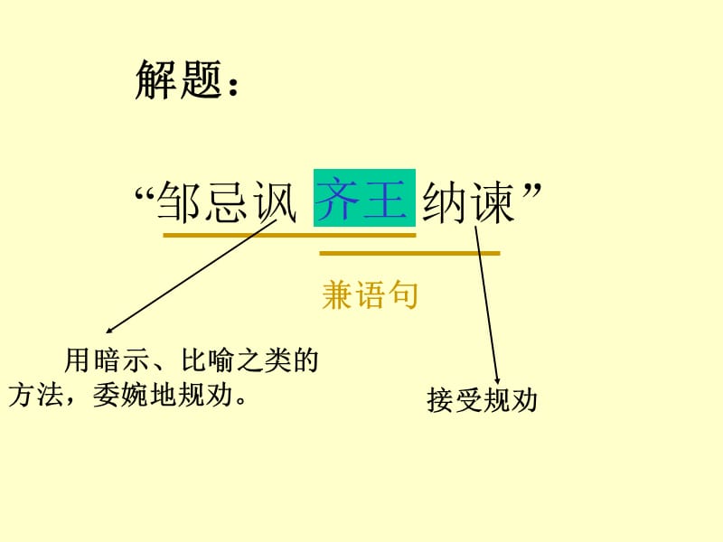 以铜为镜可以正衣冠以史为镜可以知兴亡以人为.ppt_第2页