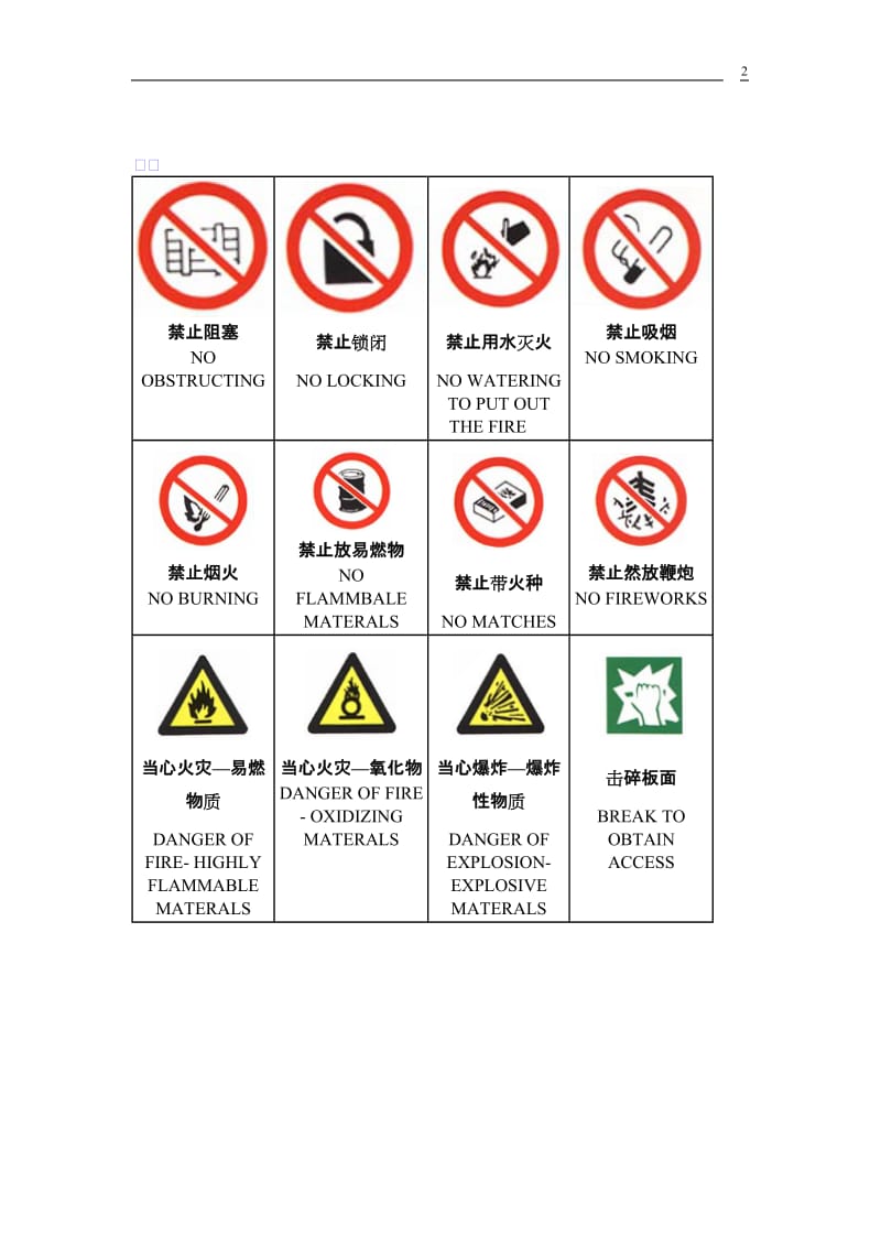 消防安全标志培训材料.doc_第2页