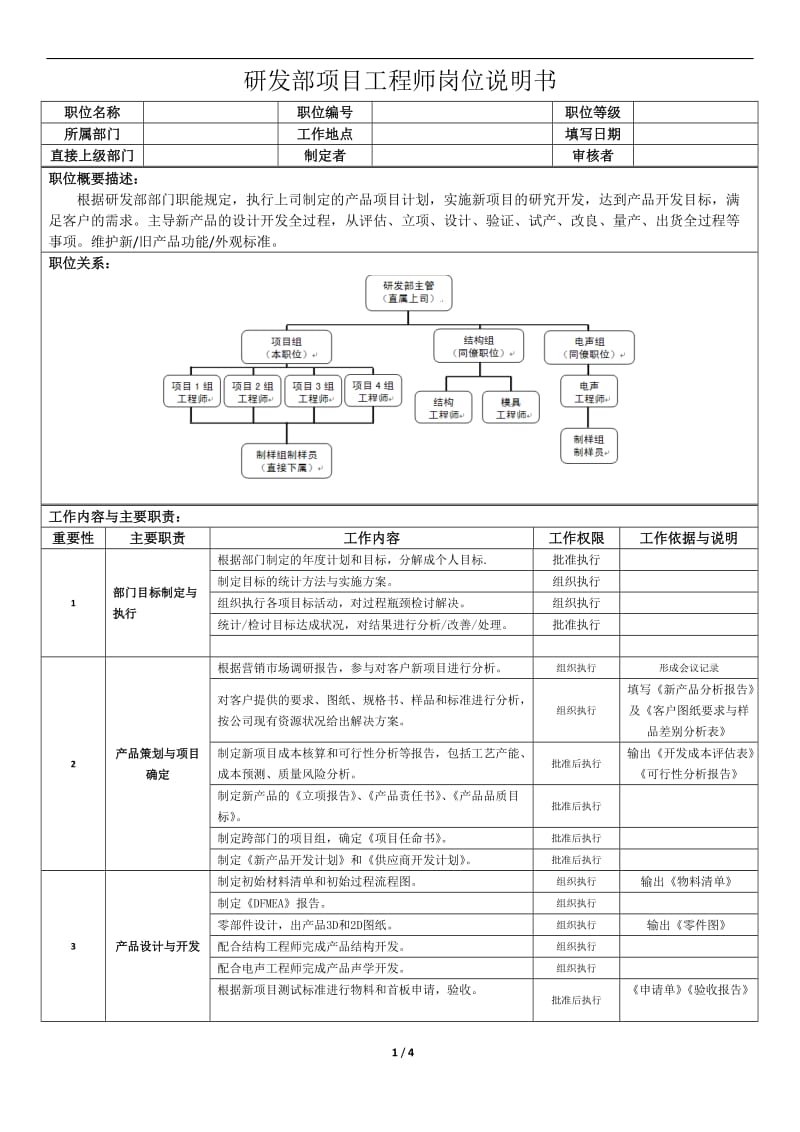 (研发部 项目工程师) 岗位说明书.doc_第1页