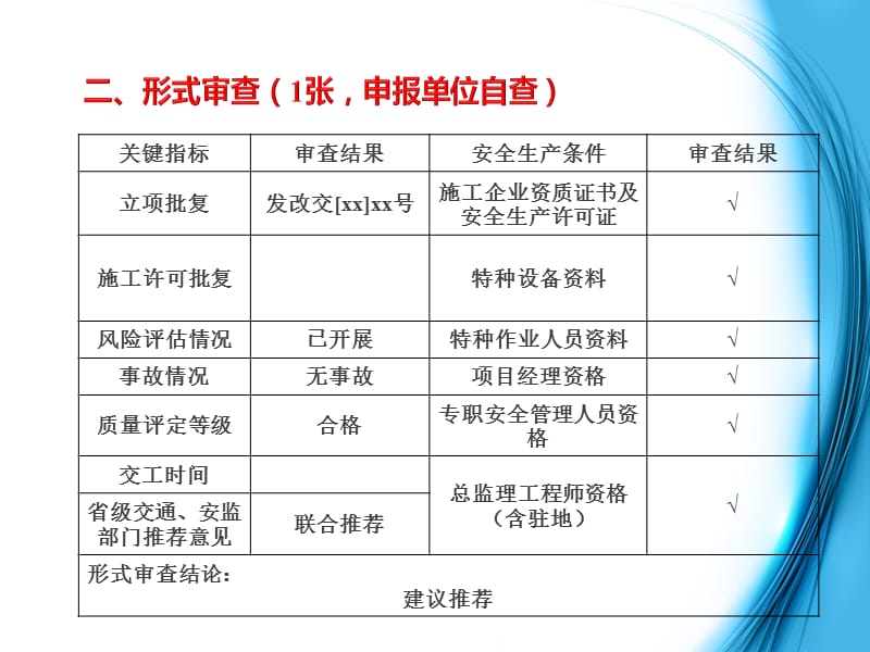 申报单位.ppt_第3页