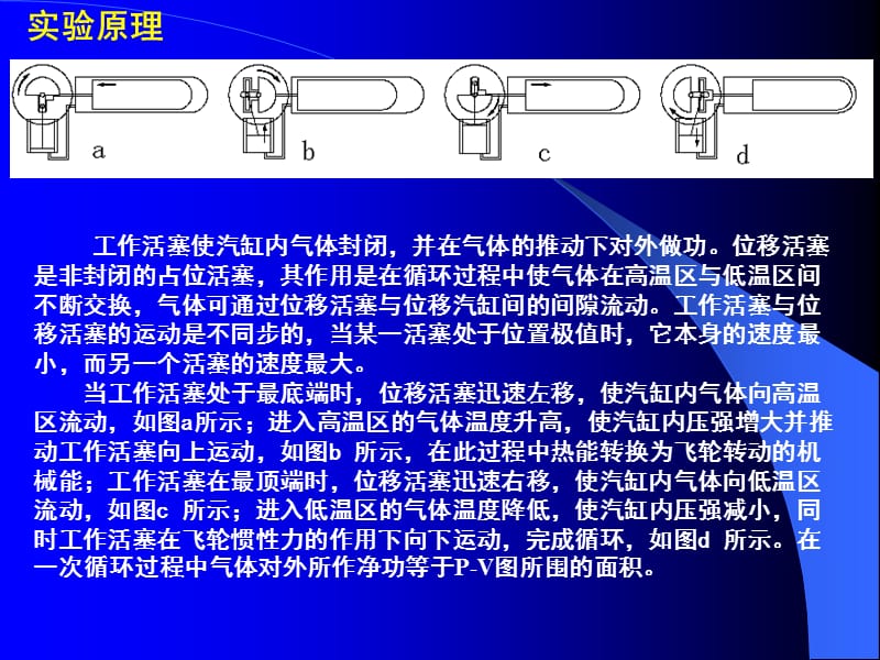 空气热机实验.ppt_第2页