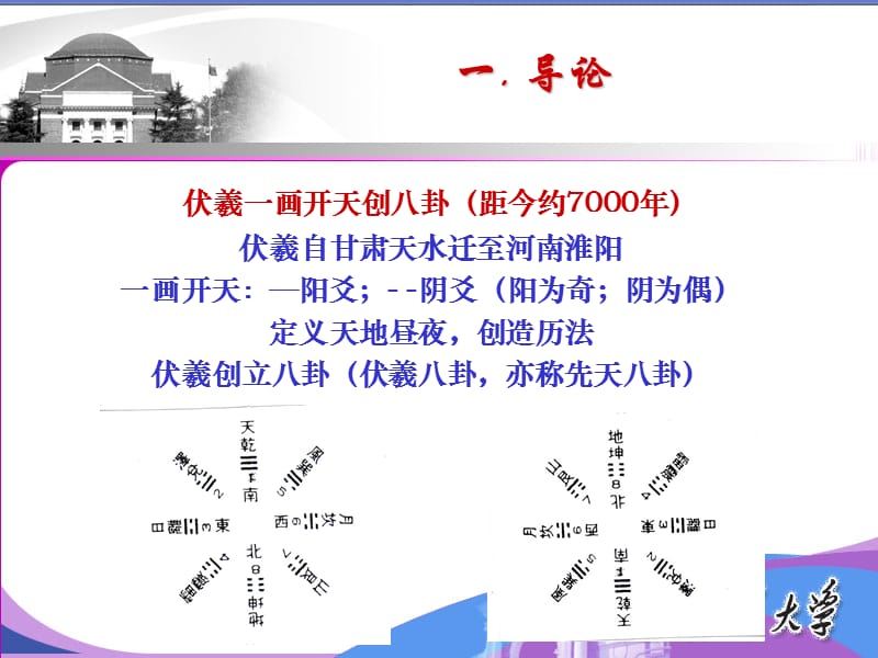 易经与风水学ppt课件.ppt_第3页