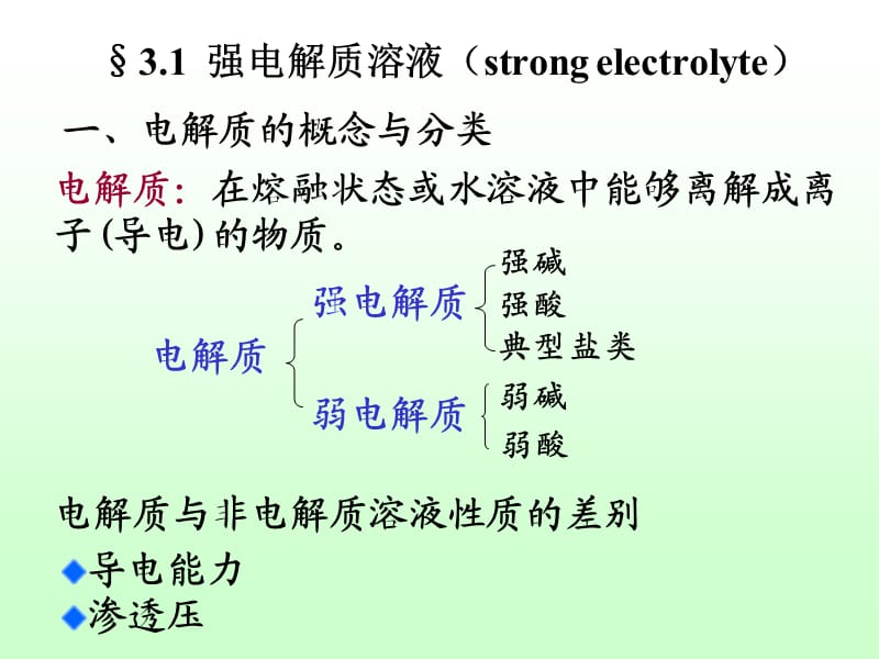 第03章_酸碱解离平衡和缓冲溶液.ppt_第2页