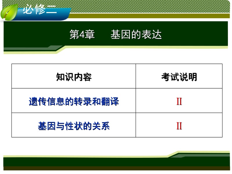 第4章+基因的表达.ppt_第1页