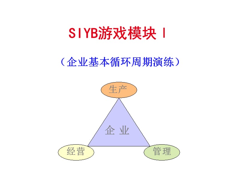 游戏模块Ⅰ.ppt_第1页