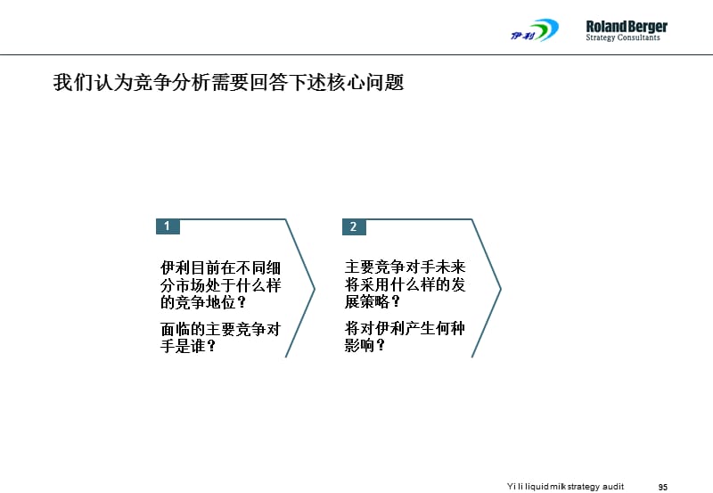 伊利牛奶竞争分析.ppt_第2页