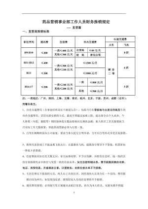 药品营销事业部工作人员财务报销规定.doc