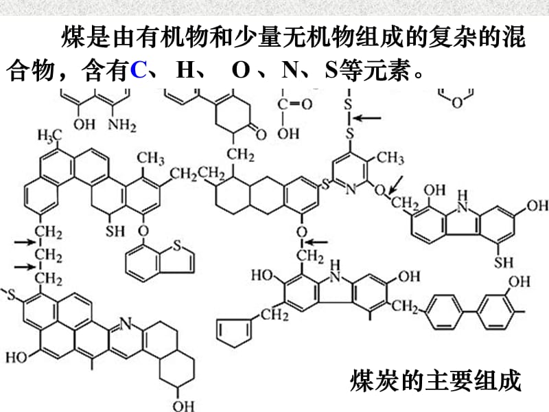 石油化工.ppt_第3页