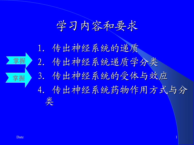 第9章传出神经系统概论护理专科.ppt_第1页