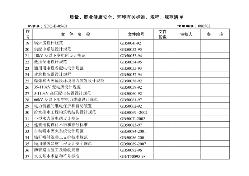 建设施工质量 职业健康安全 环境有关标准 规程 规范清单.doc_第2页