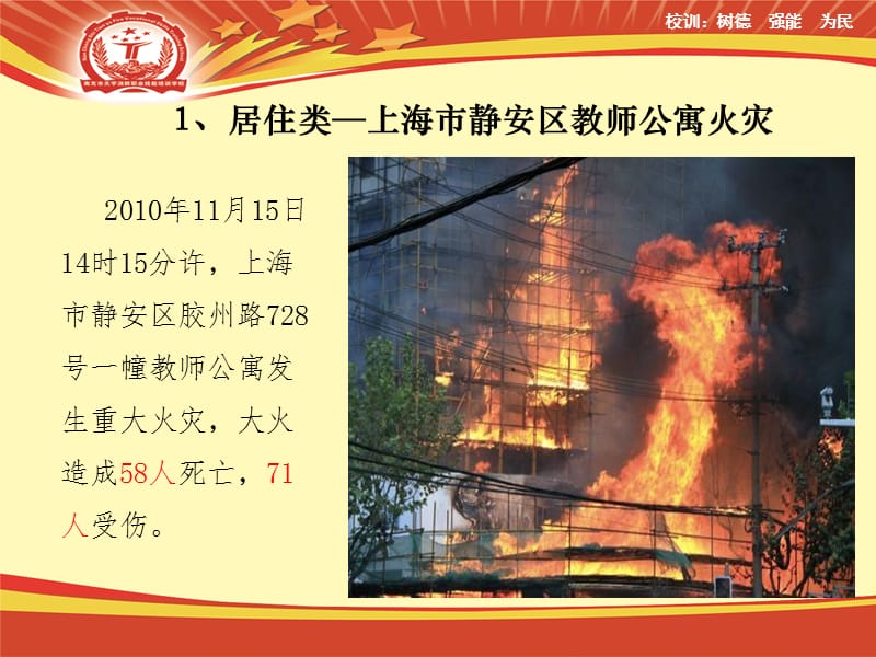 建筑消防基础知识培训PPT课件.ppt_第2页