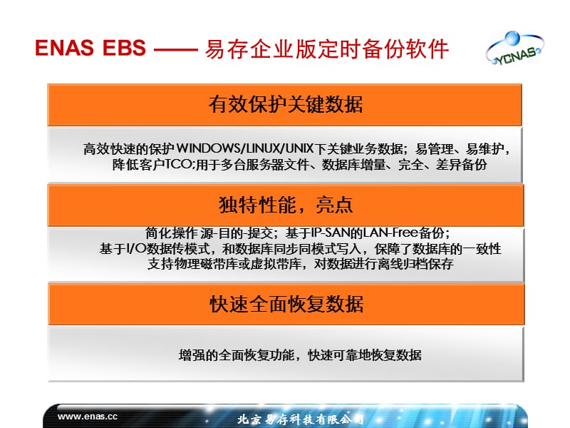 易存灾备软件简介WEBWWWENASCC.ppt_第3页