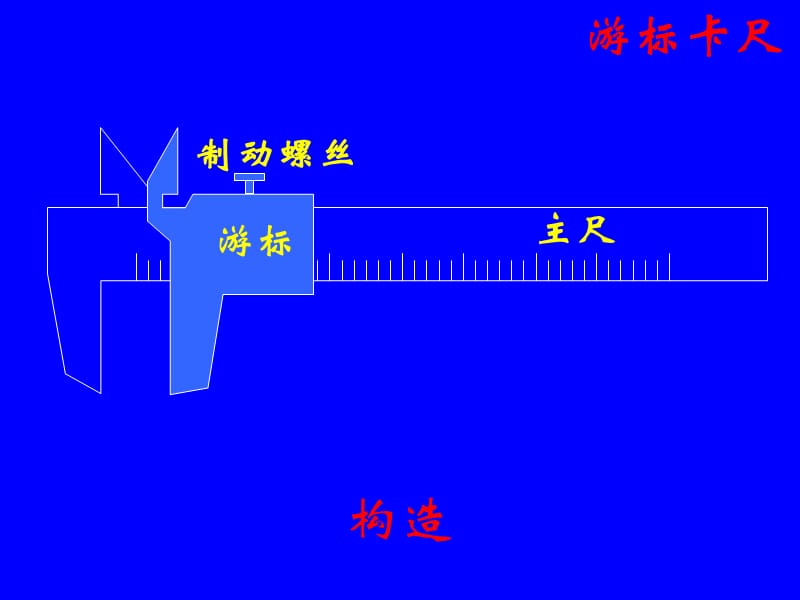 游标卡尺.ppt_第2页