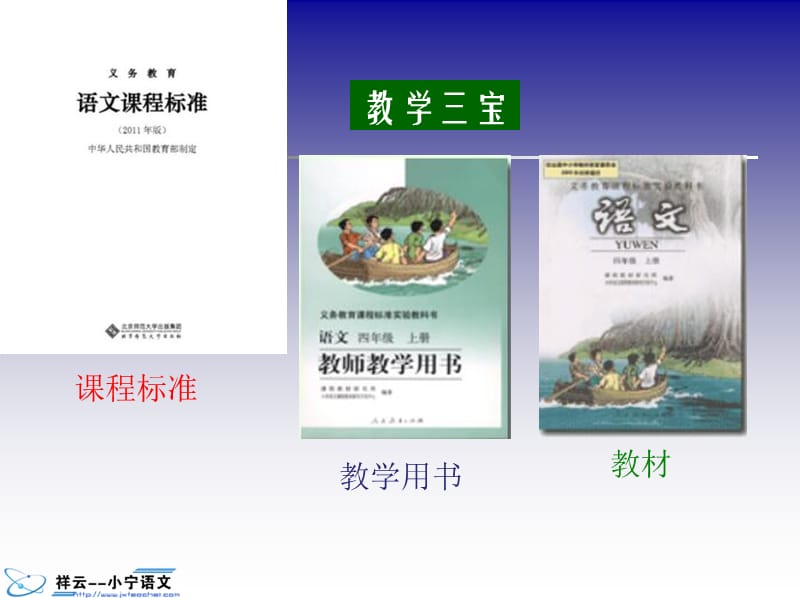 用好三宝灵动课堂.ppt_第2页