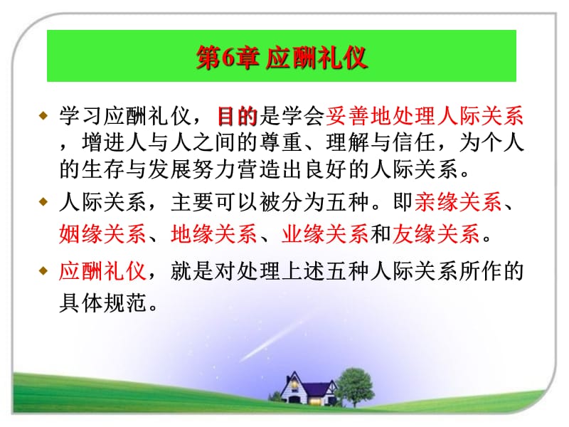 社交礼仪第6章应酬礼仪.ppt_第1页